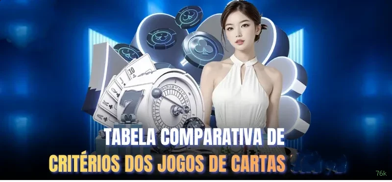 76k Bet